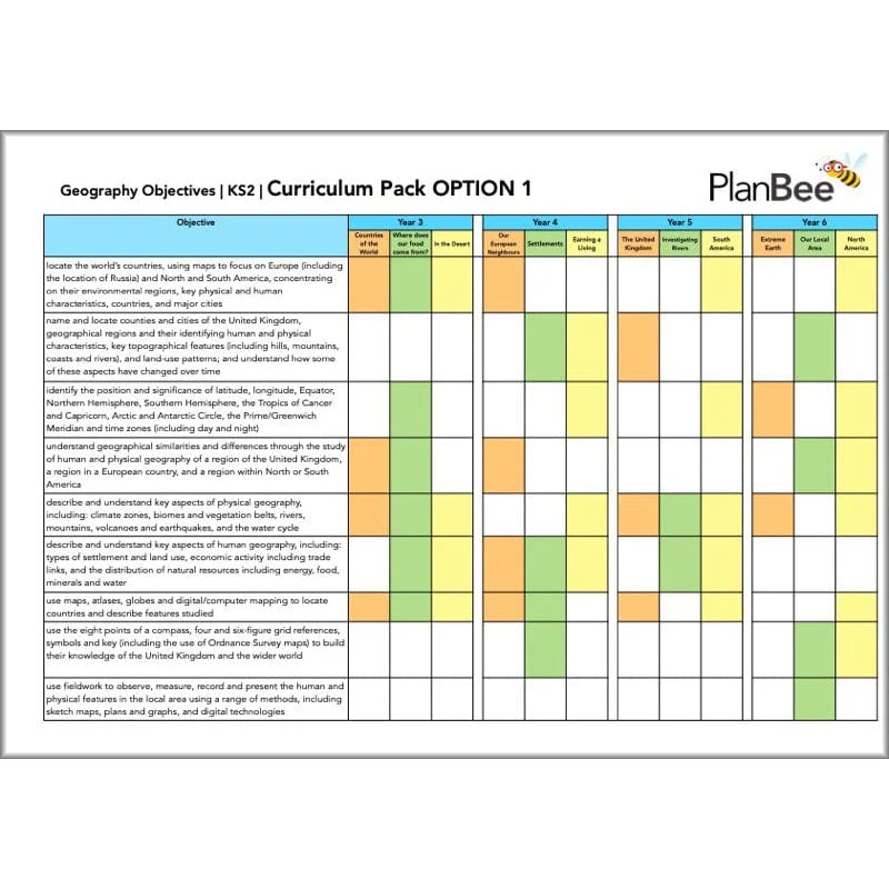 Whole School Geography Curriculum Pack (Year 1 to Year 6) Option 1 - Image 5