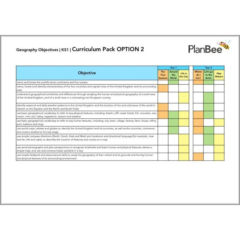 Whole School Geography Curriculum Pack (Year 1 to Year 6) Option 2 - Image 4