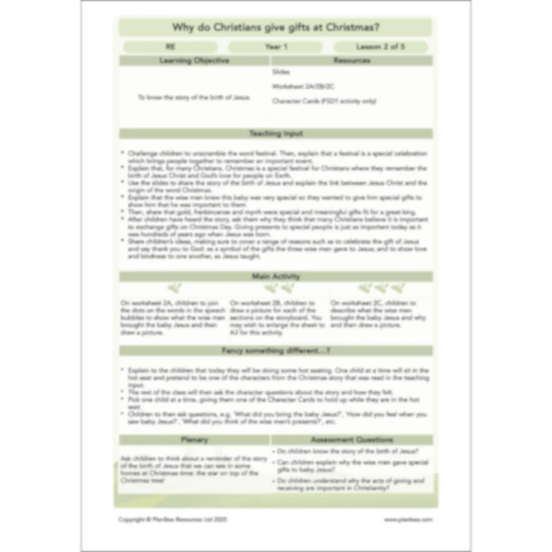 Why do Christians give gifts at Christmas? - Image 36