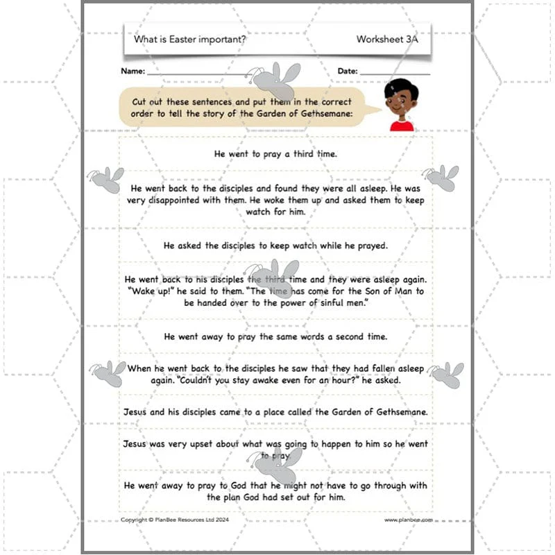 Why is Easter important? - Image 17