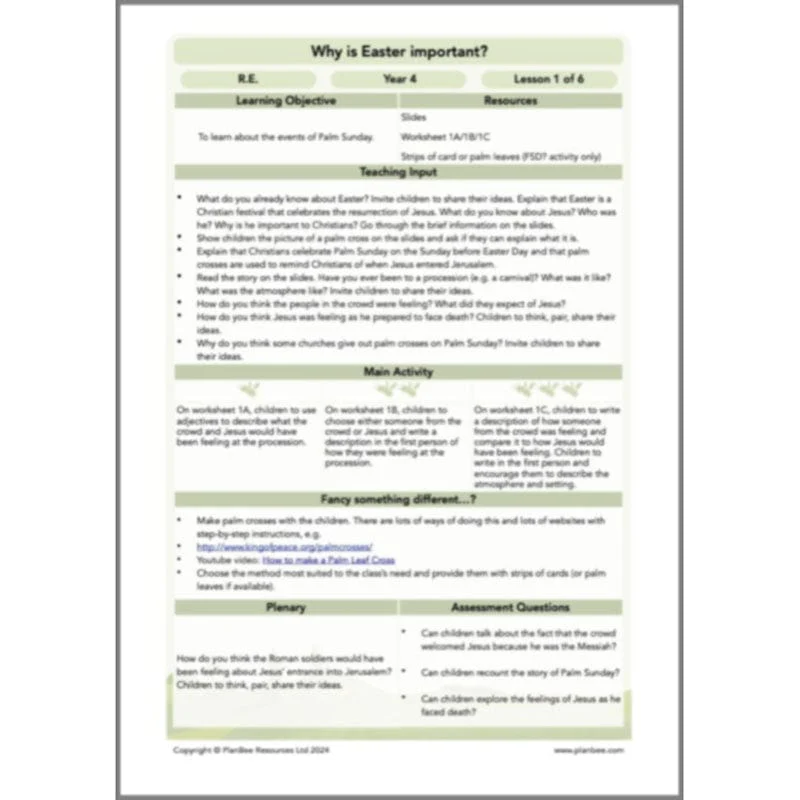 Why is Easter important? - Image 21