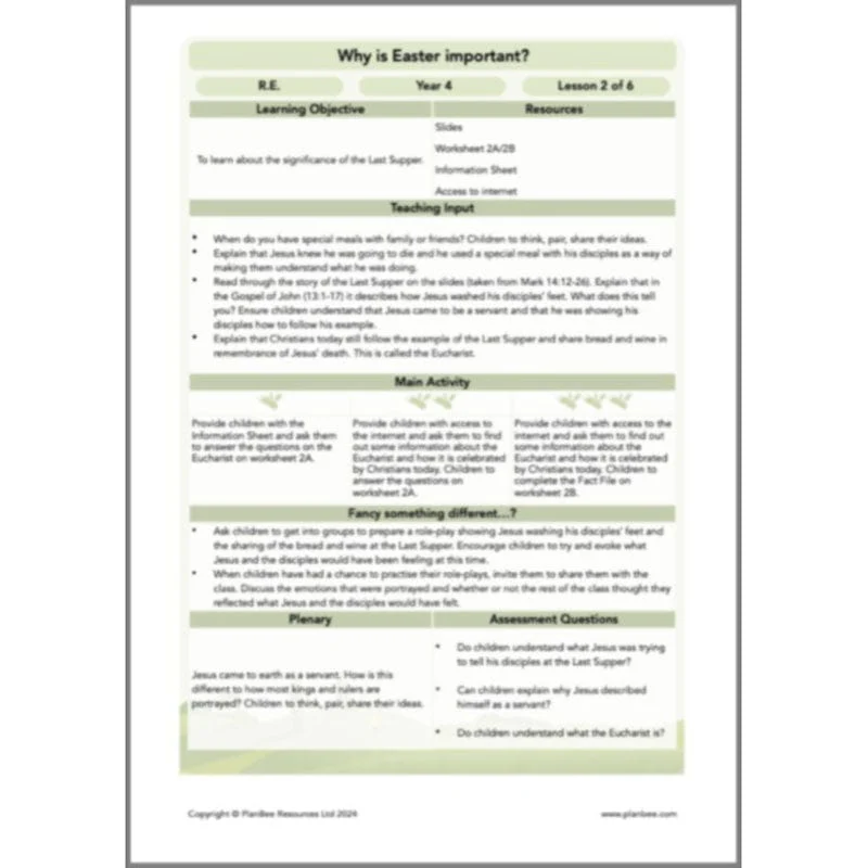 Why is Easter important? - Image 39