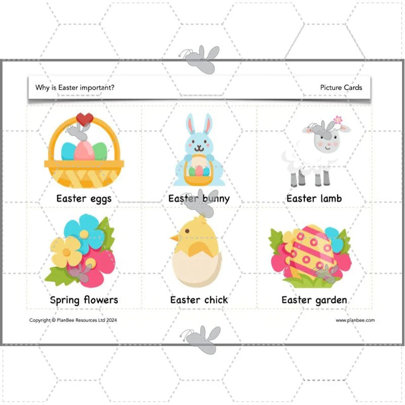 Why is Easter important? - Image 62