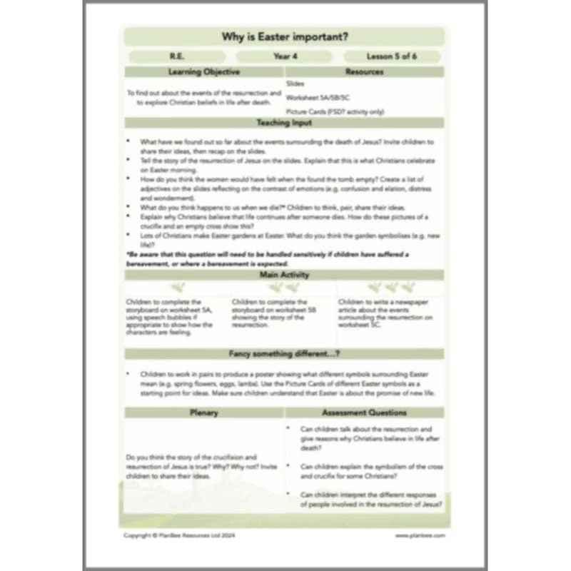 Why is Easter important? - Image 63
