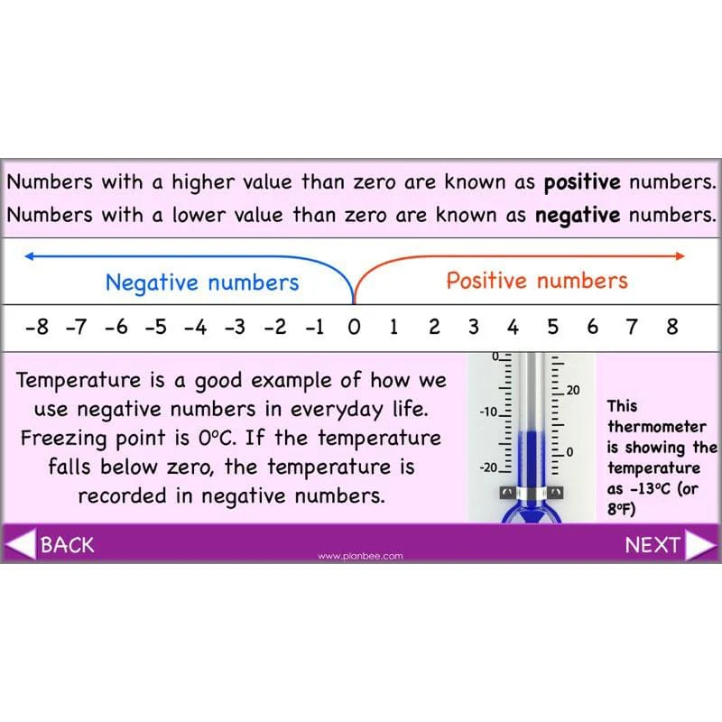 Working with Numbers - Image 50