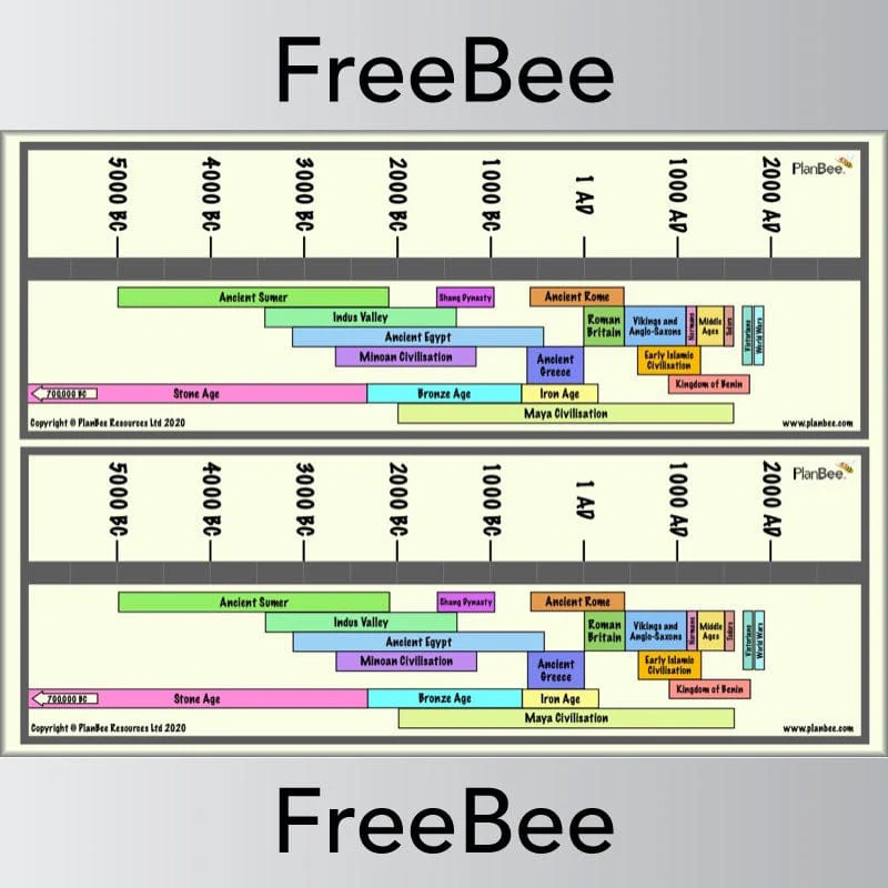 World History Timeline