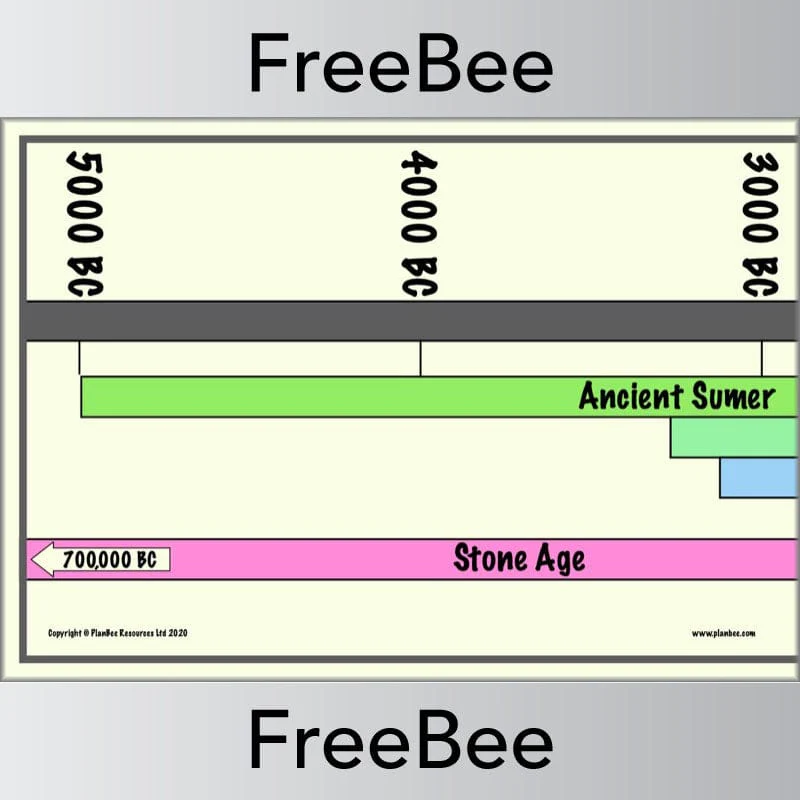 World History Timeline - Image 2