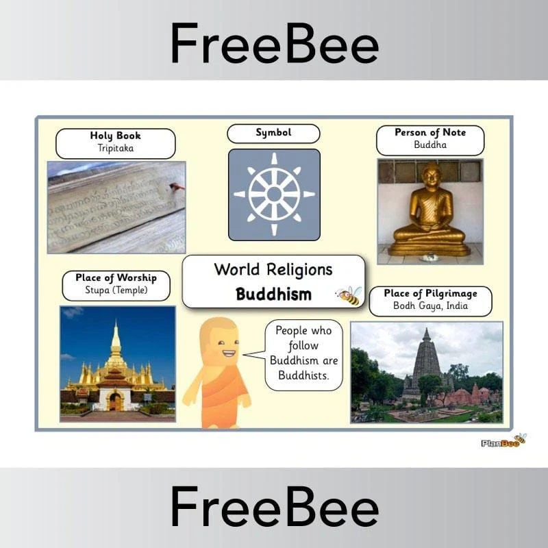World Religions: Buddhism Word Bank