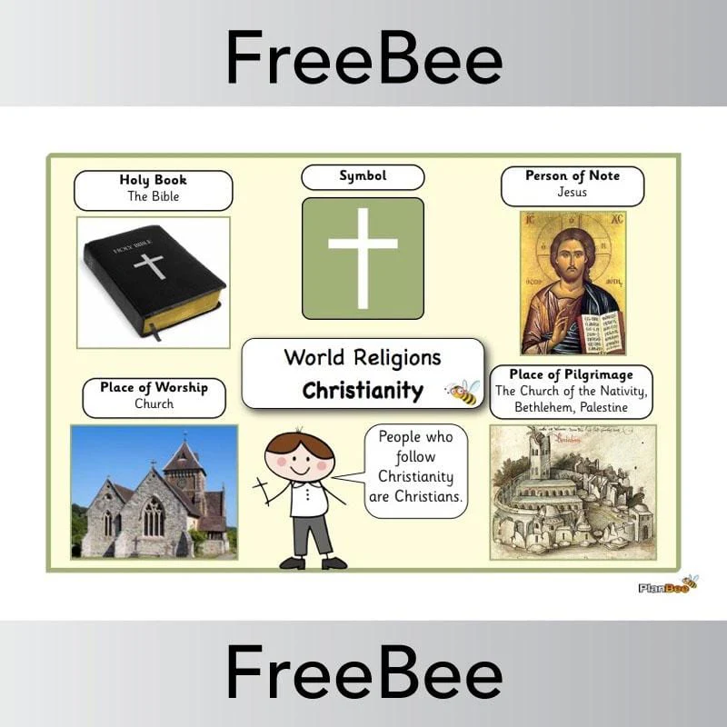 World Religions: Christianity Word Bank