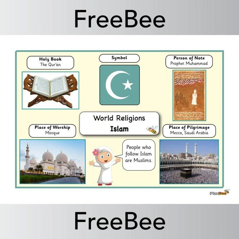 World Religions: Islam Word Bank