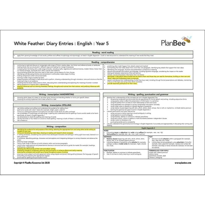 World War 1 Topic Bundle - Image 7