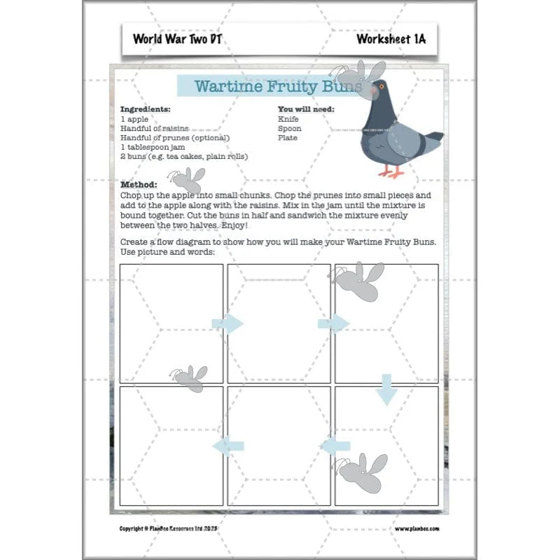 World War 2 (Lower KS2) Topic Enrichment Pack - Image 41