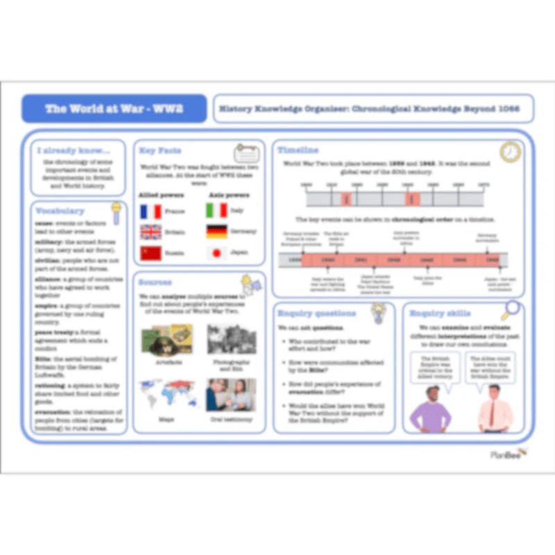 World War 2 UKS2 Topic Bundle - Image 11