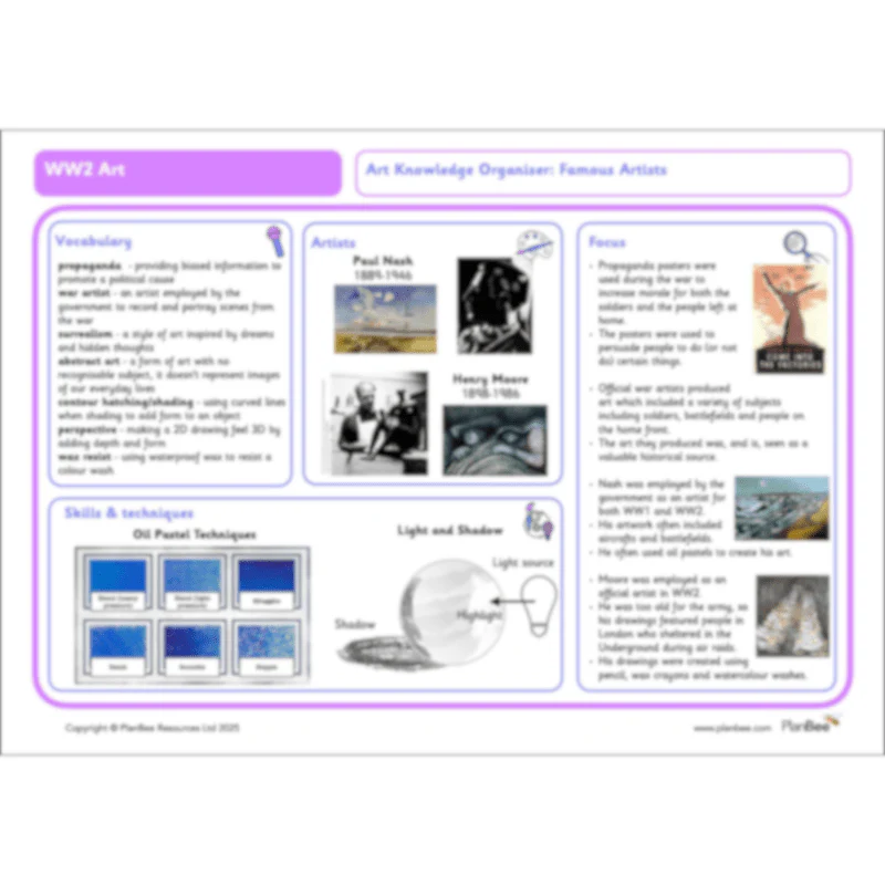 World War 2 UKS2 Topic Bundle - Image 12