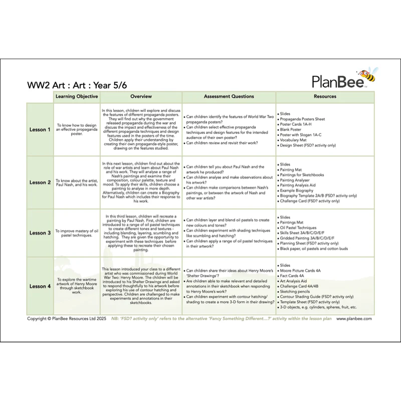 World War 2 UKS2 Topic Bundle - Image 7