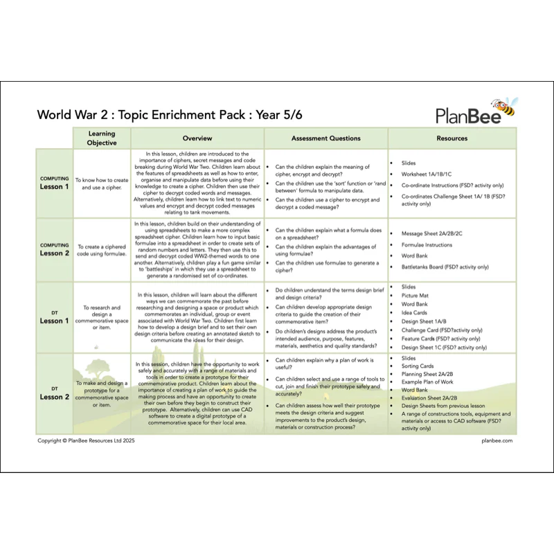 World War 2 UKS2 Topic Bundle - Image 9