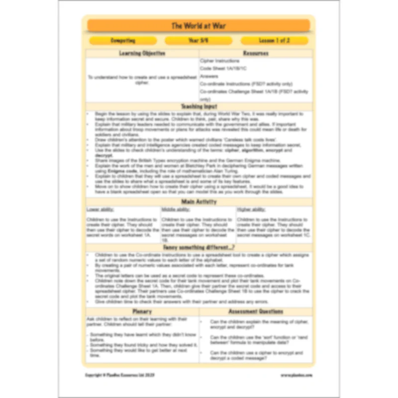 World War 2 (Upper KS2) Topic Enrichment Pack - Image 35