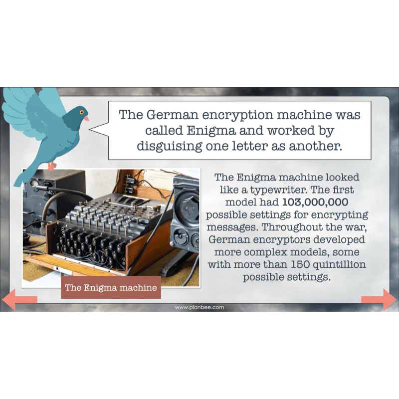 World War 2 (Upper KS2) Topic Enrichment Pack - Image 4