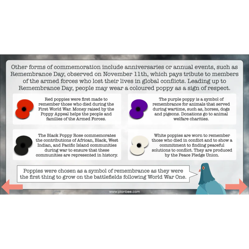 World War 2 (Upper KS2) Topic Enrichment Pack - Image 8
