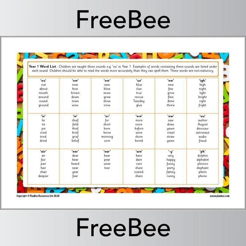 Year 1 Spelling Words List - Image 3