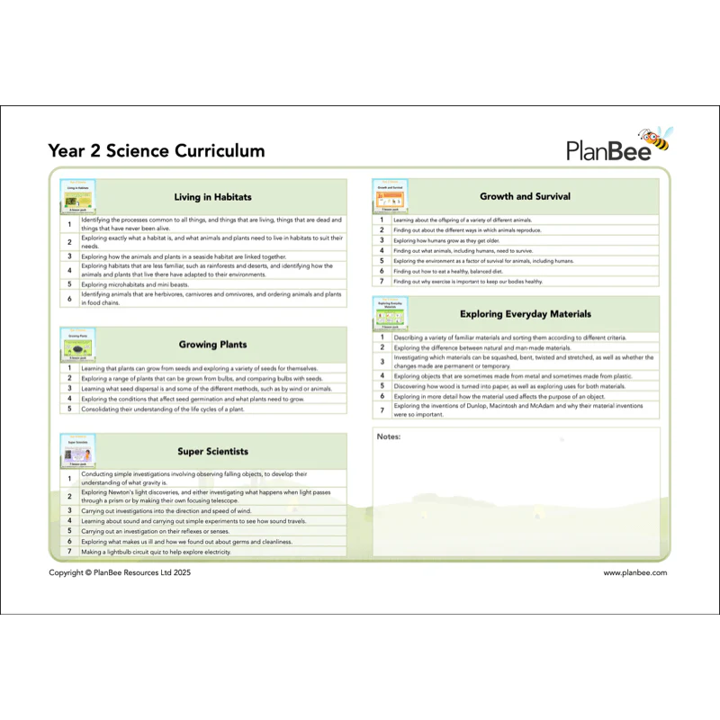 Year 2 Science Bundle - Image 3