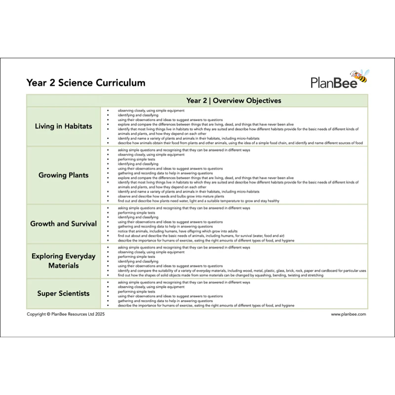 Year 2 Science Bundle - Image 4