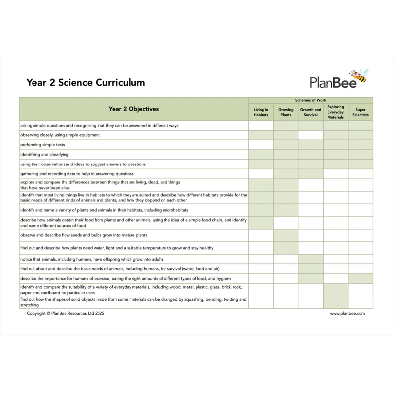 Year 2 Science Bundle - Image 5