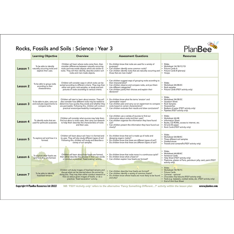Year 3 Science Bundle - Image 11