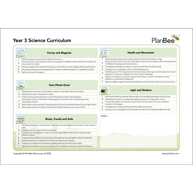 Year 3 Science Bundle - Image 3