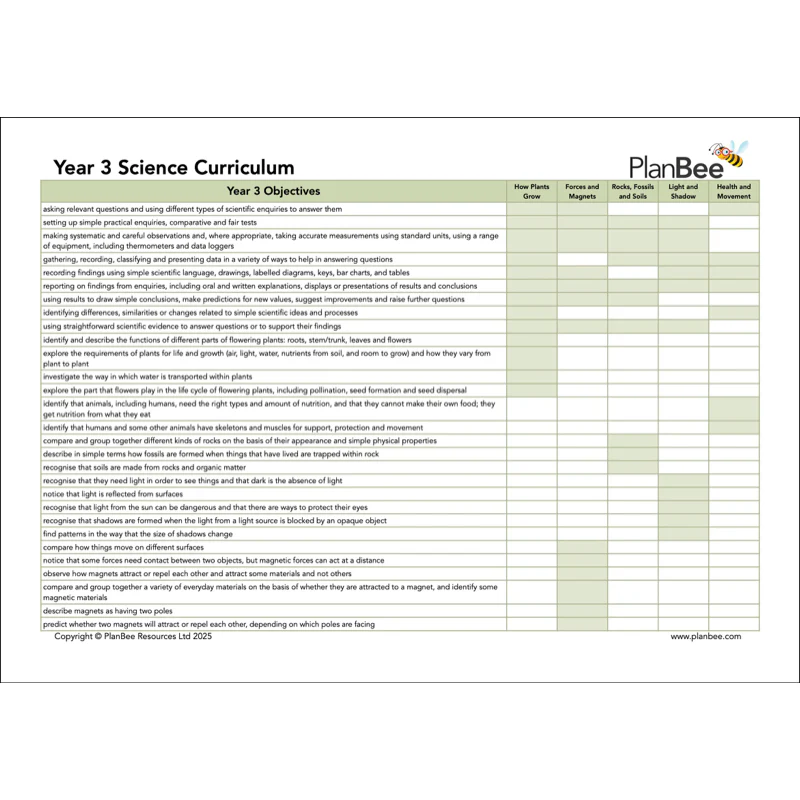 Year 3 Science Bundle - Image 6