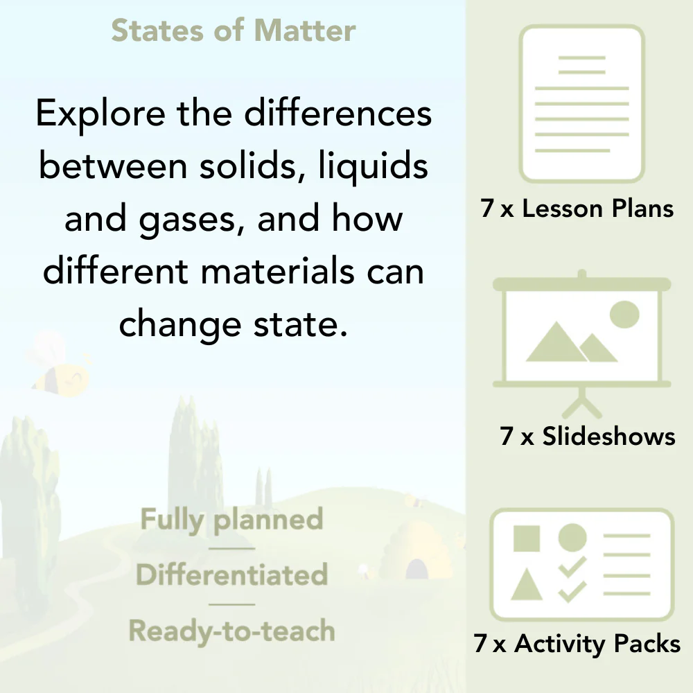 States of Matter - Image 2