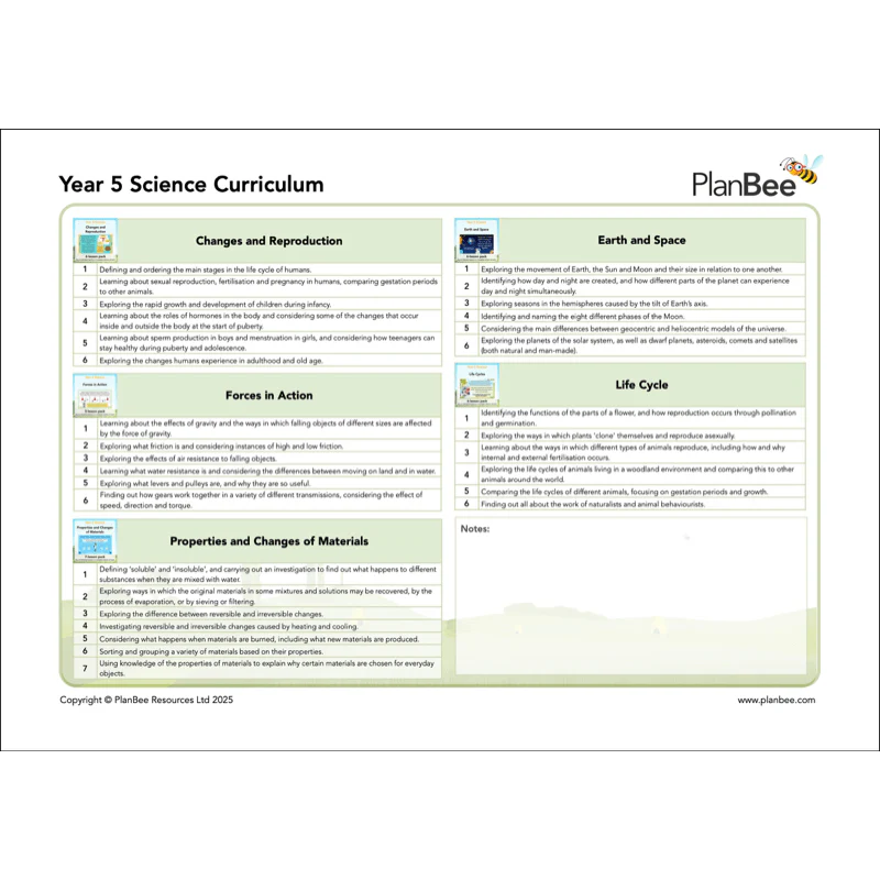 Year 5 Science Bundle - Image 6
