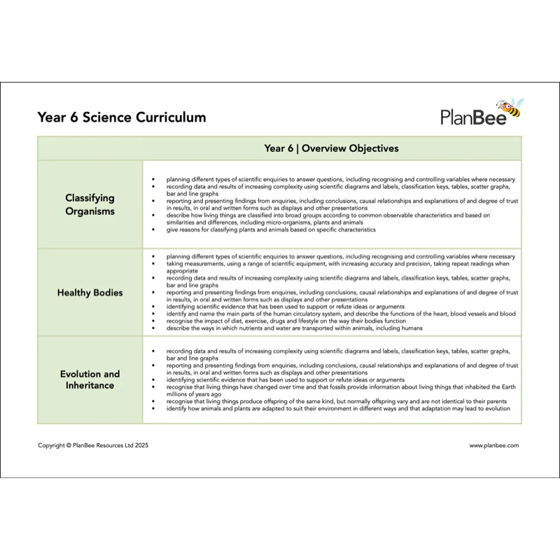 Year 6 Science Bundle - Image 4
