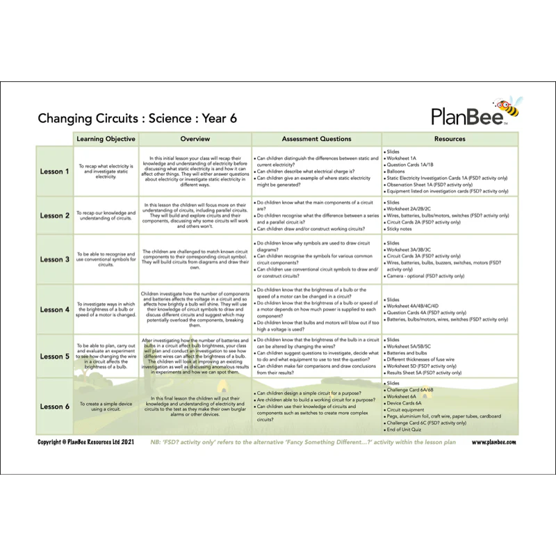 Year 6 Science Bundle - Image 7