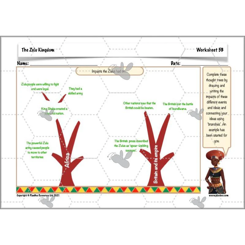 The Zulu Kingdom - Image 14